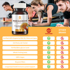 Reishi Mushroom Advanced Capsules with Reishi Mushroom Powder 450mg, Reishi Shell-Broken Spores 270mg, Reishi Mushroom Extract 180mg